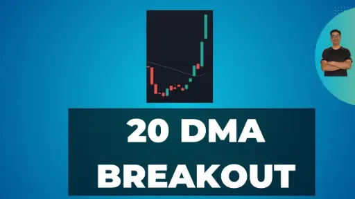 20 DMA Breakout - LIFO